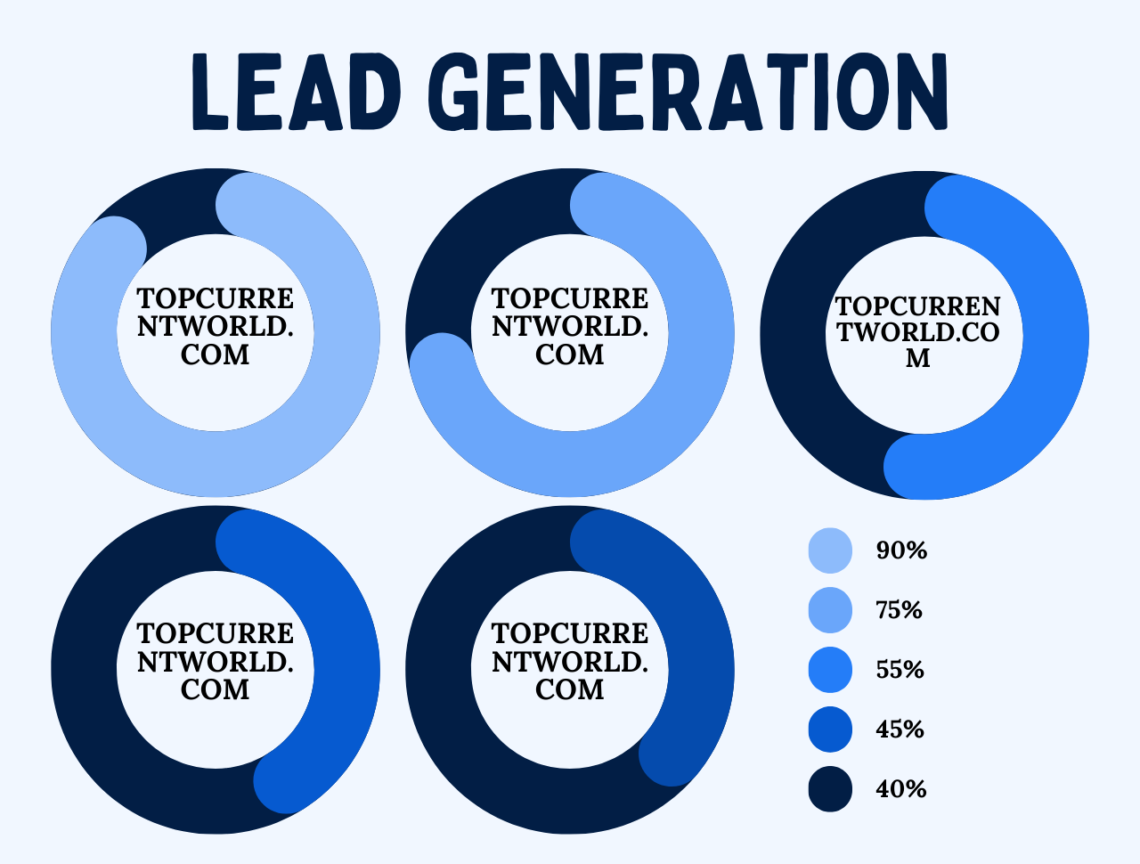 tOpcurrentworld.com (1)